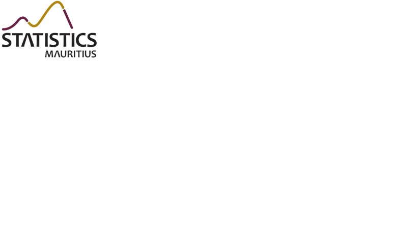 Statistics Mauritius